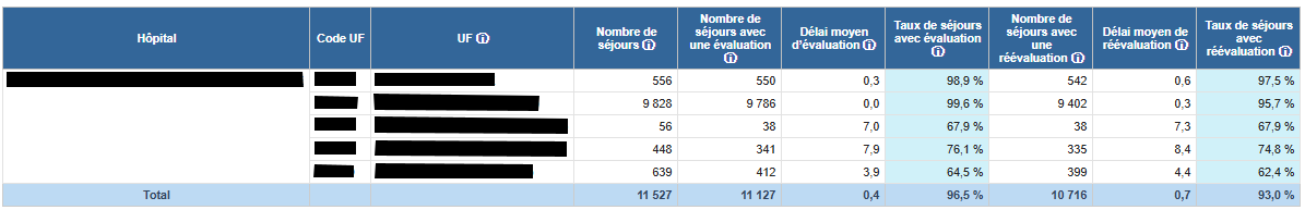 ifaq_-_douleur_-_tableau.png